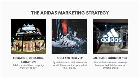 communicatie uitingen adidas|how does Adidas tell customers.